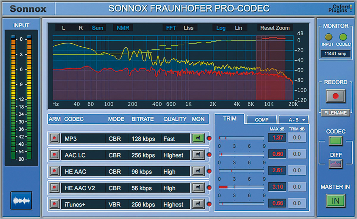 SONNOX Fraunhofer Pro-Codec