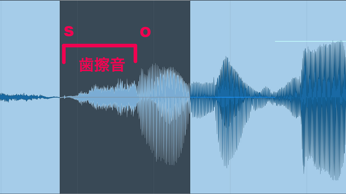 「そ」の発音の波形における歯擦音成分