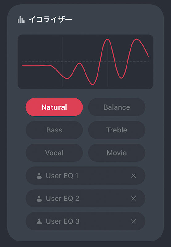 コントロール・アプリのAK Controlでは、バッテリー残量の確認、Bluetooth接続状態の確認、アンビエント・モードのON/OFFとレベルの変更などが可能。上の画面は“イコライザー”の調節画面で、6種類のプリセットからEQ設定を選択できるほか、ユーザーがEQをカスタマイズできる“User EQ”機能も備わっている