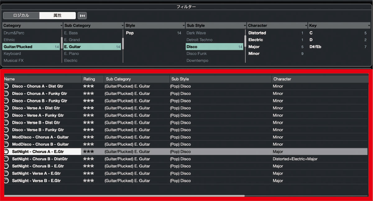 Cubaseに搭載されているループ素材を管理する機能MediaBayの画面。“Category=Guitar/Plucked、Sub Category=E.Guitar、Sub Style＝Disco”という条件で検索すると、赤枠内に条件に合致するギター・フレーズのサンプルやMIDIデータが複数表示される