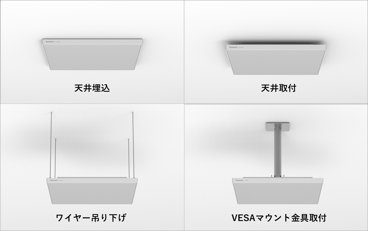 4タイプの取付方法が可能