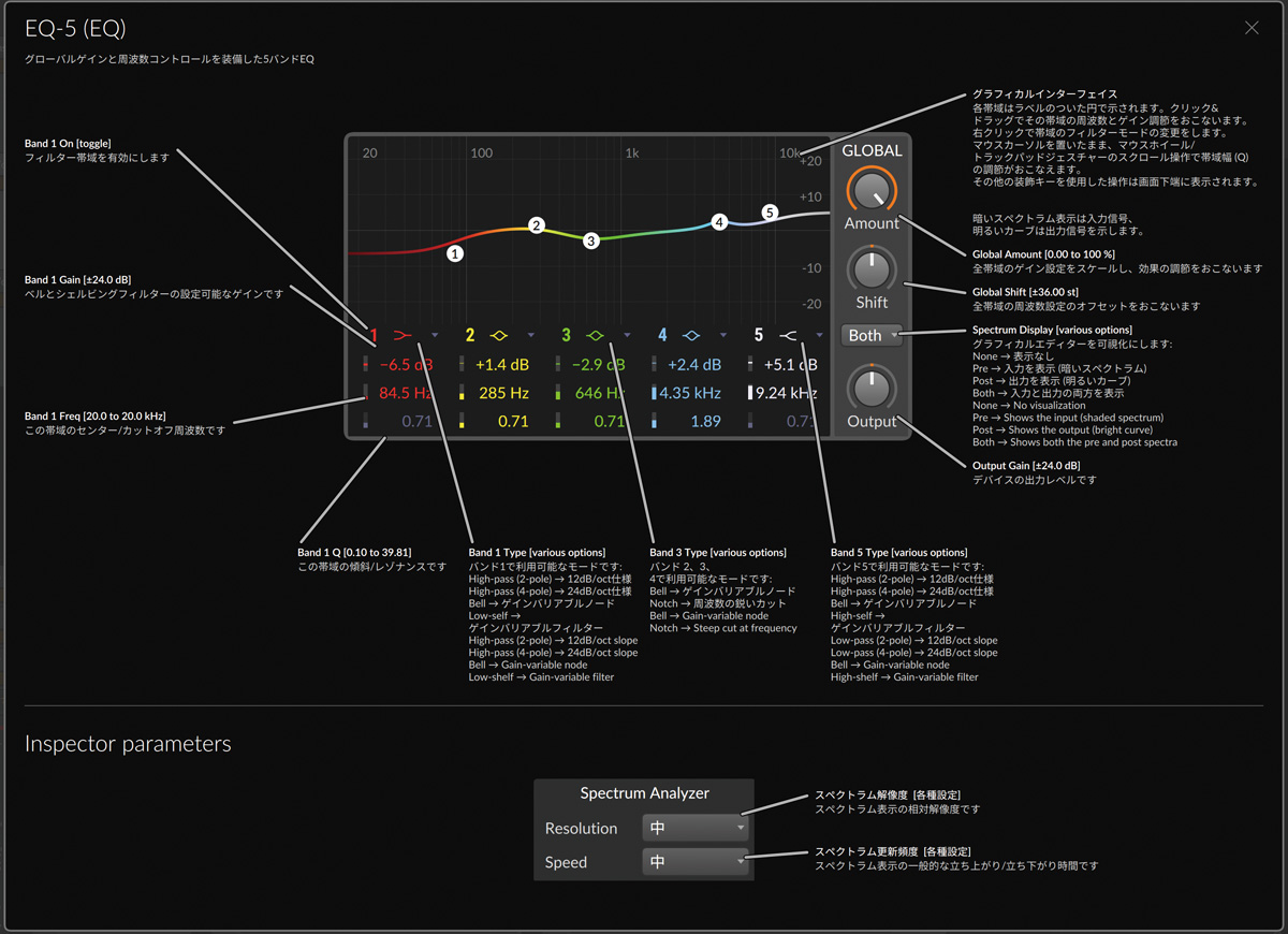 画面⑥ アイテムヘルプ画面。エフェクトや音源について解説されているだけでなく、この画面でパラメーターを動かして音作りができてしまう