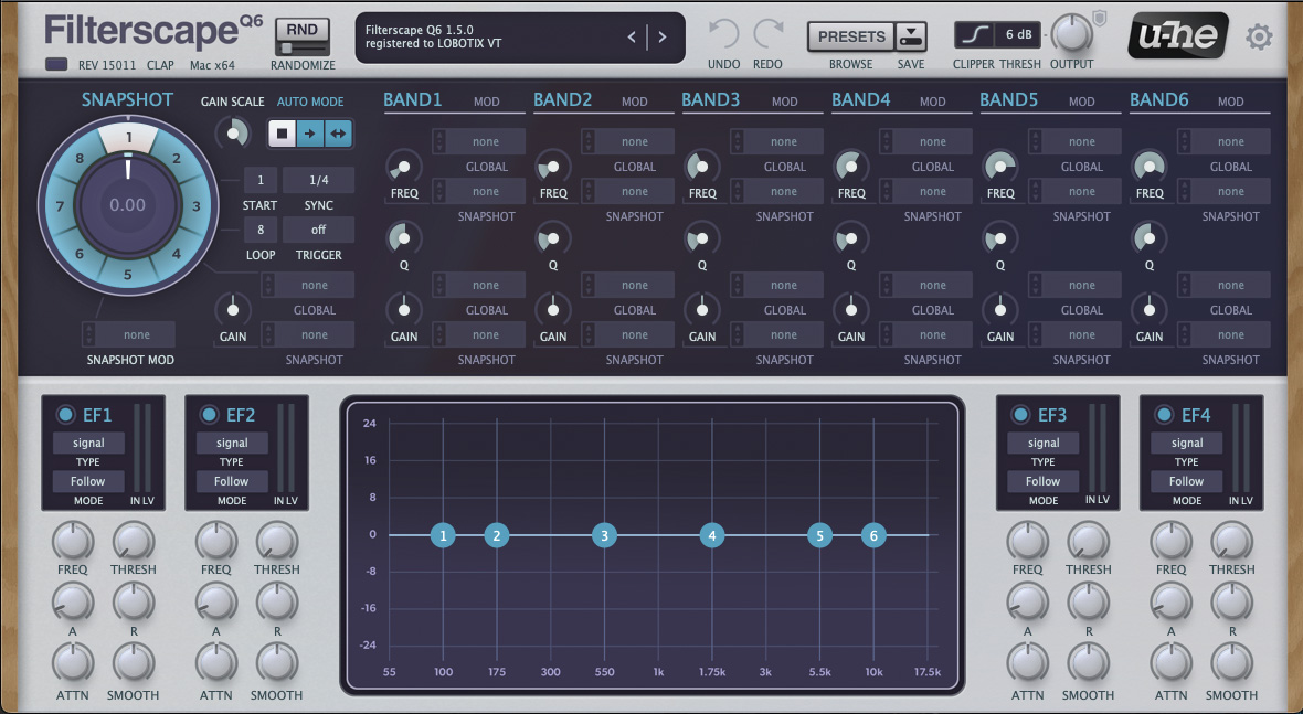 Filterscape Q6。6バンドEQとSNAPSHOTのほか、４基のエンベロープフォロワーを装備。ランダマイズの機能などは用意されているが、至ってシンプルなユーザーインターフェースとなっている