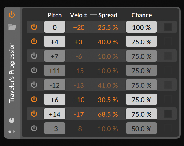 Multi-noteデバイスのプリセット、Traveler's Progressionを、Note RepeatとPolymerの間に立ち上げて、Pitch欄を上から0、＋4、＋7、＋11、−12、＋6、＋14、−3に設定。さらに、Chance欄では、上から２番目から７番目までを75%、一番下を50%にする