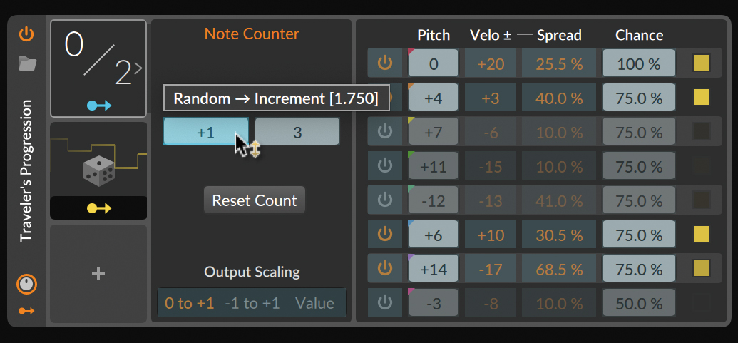 Multi-noteデバイスにRandomモジュレーターを追加し、Note CounterモジュレーターのIncrementにマッピング。値は［1.750］