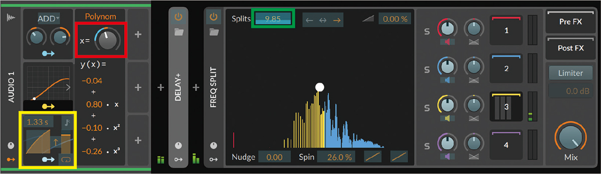 X軸とY軸で出力値を設定するモジュレーターのPolynomのX軸(赤枠)に、Rampモジュレーター(黄枠)をマッピング。そしてPolynomをFreq SplitのSplits(緑枠)にマッピングする。これで4つの周波数帯域への周波数配分が各モジュレーターの設定に応じて変化することになる