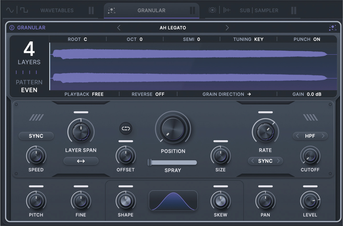 GRANULARの画面。波形の左にある“LAYERS”で、生成されるグレインの数を１〜８で設定可能。再生方法はその下の“PATTERN”から、EVEN/TRIGGER/RANDOM/WAVES/STRIKEの５種類から選択できる