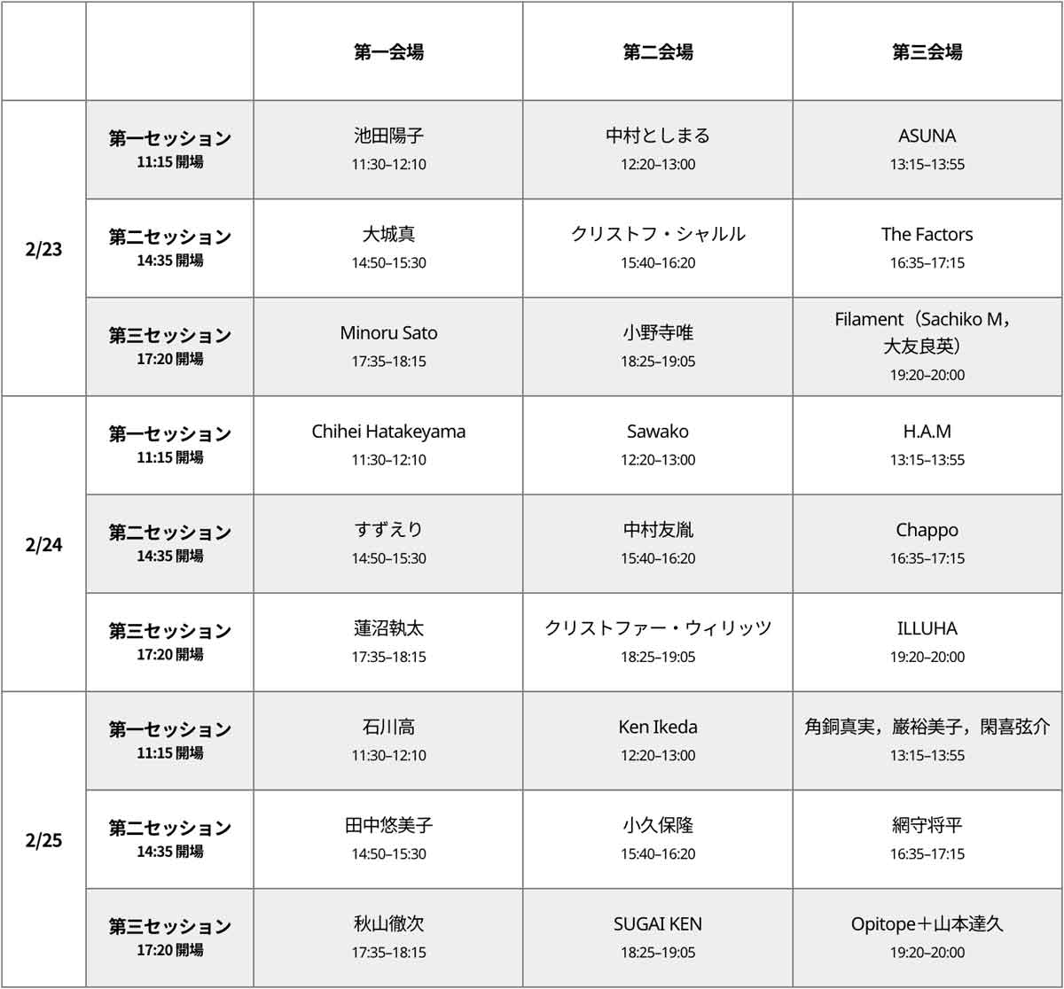 Micro Music Festival Timetable