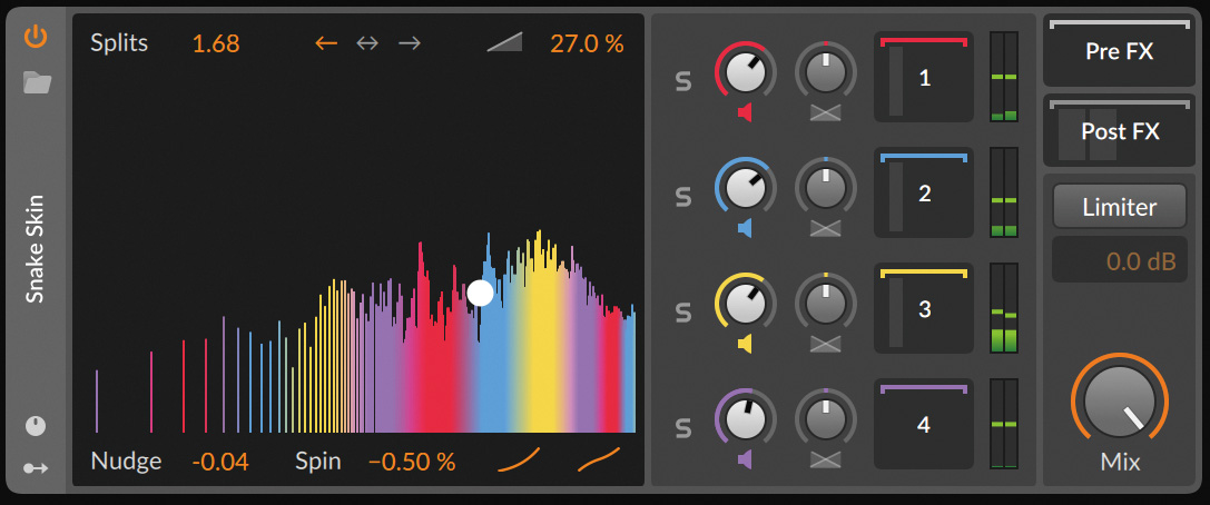 Frequency Split