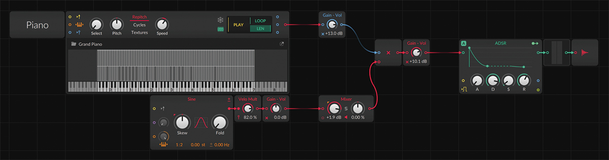 “Piano”という表示されている鍵盤の絵のモジュールがSamplerモジュール。Sineモジュールの後ろにはベロシティ変化を加えるVelo Multiを追加している。またMultiplyの後段には、Gainモジュールを経てADSRモジュールが追加されており、ここでエンベロープを調節できるようになっている。その後ろは音量レベルを表示するためのVU Meterモジュール