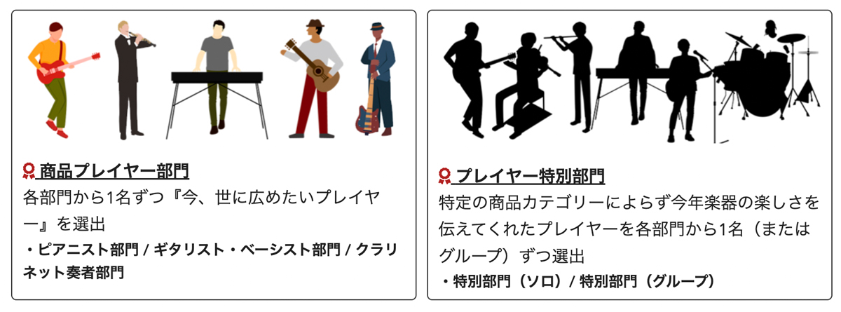 店員とお客様が選んだ今年のプレイヤー