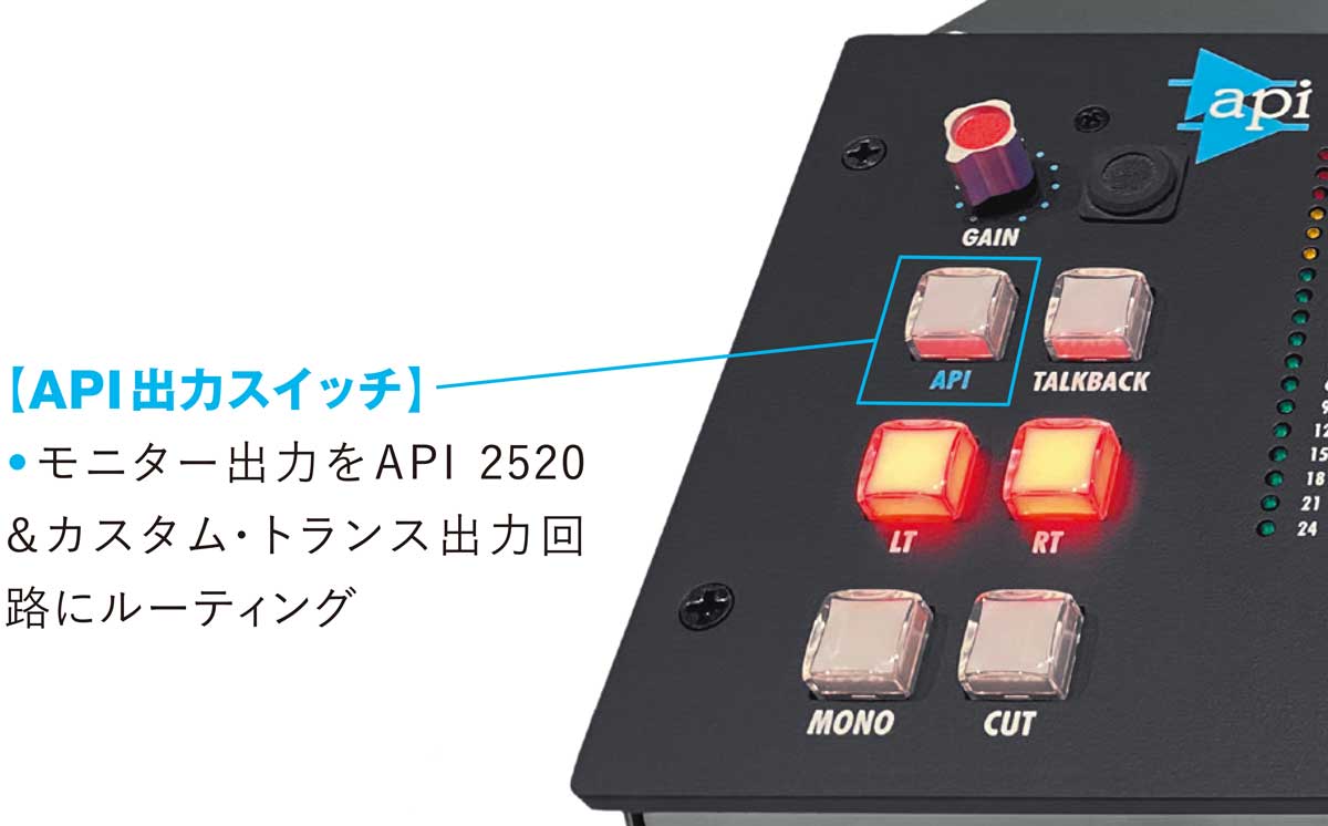 API MC531 APIスイッチ