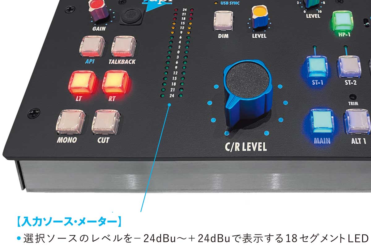 API MC531 メーター