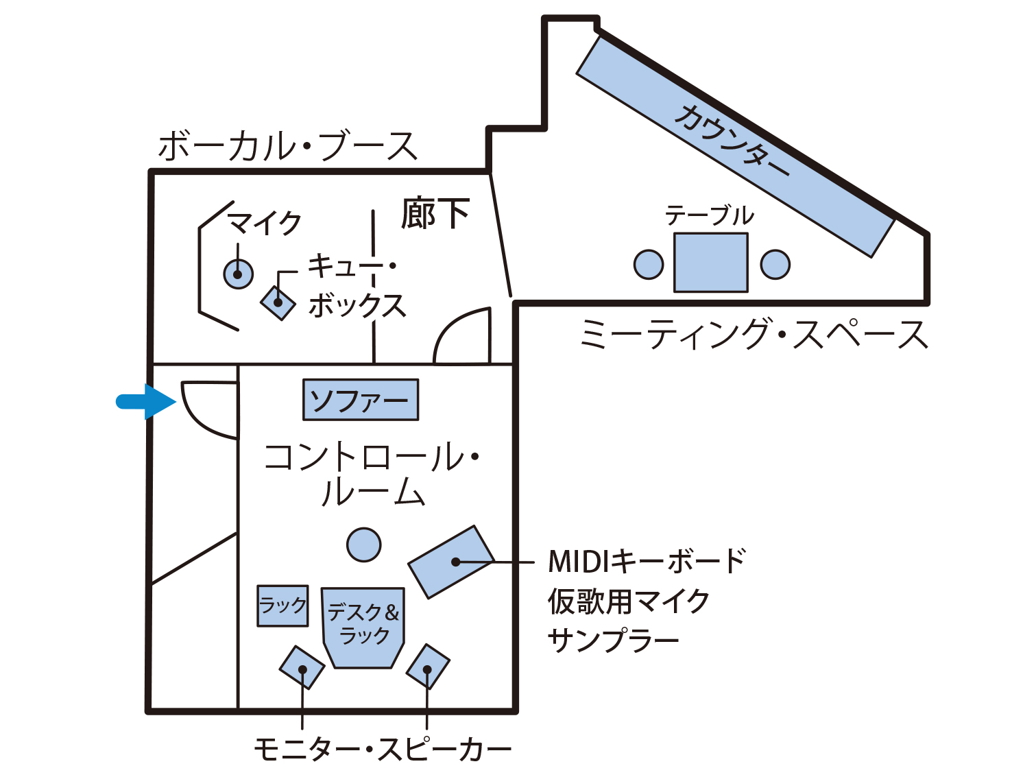 STUDIO COSMIC BASEの図版