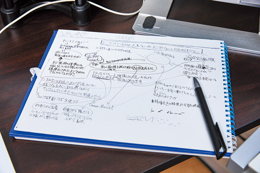 制作メモの一部。企業案件の依頼時に“ネジ”を題材にアイディアを広げていったといい、“ネジは回しているのに前後に進むのが面白い”“ネジだけでは何もできないけど、ネジがないと何も始まらない→それは愛と同じかもしれない……”といったふうにアイディアを広げていく。さらには、ネジの規格となる角度を実際のシンセの波形として使ってみるなど、音としての表現に結びつけていくという