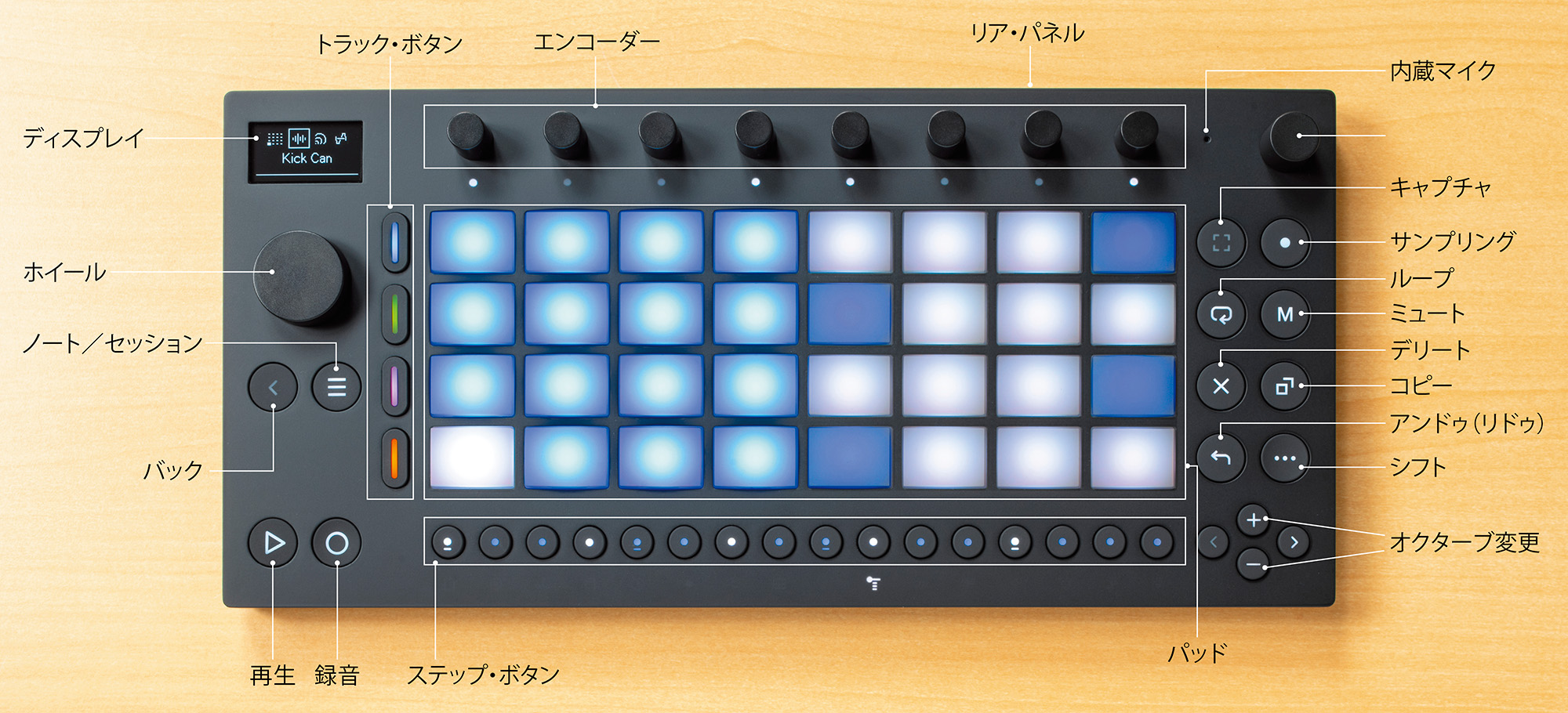 Ableton MOVE 本箱　電源ケーブル　説明書付 Ableton Move徹底レビュー 〜直感的制作フローとプロ愛用の魅力