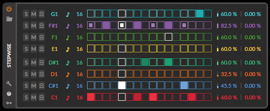 ステップ・シーケンサー・デバイスのStepwise。16ステップ×8レーンを備えており、後段に挿したDrum Machineなどのインストゥルメントを鳴らすことができる。ステップの数や音価、タイミング・オフセットを調整することで、複雑なリズム・パターンを構築することが可能だ