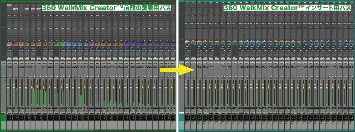 360 Reality Audio用ルーティング