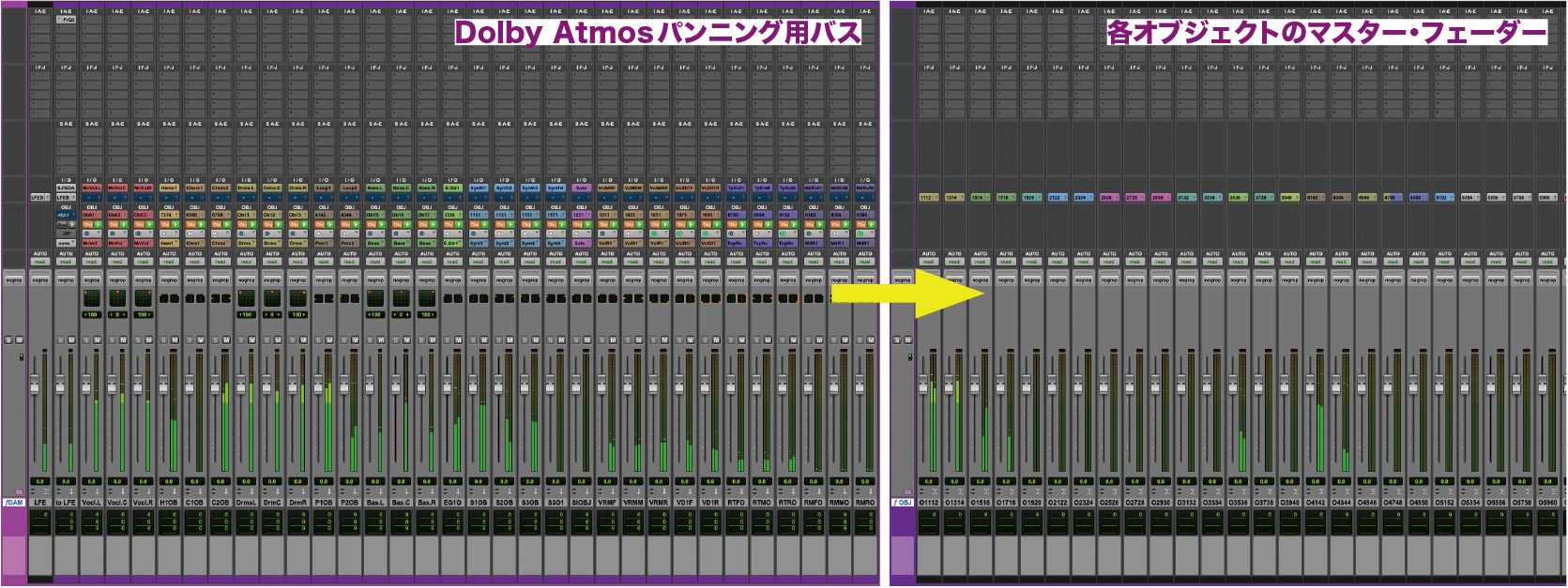Dolby Atmos用ルーティング