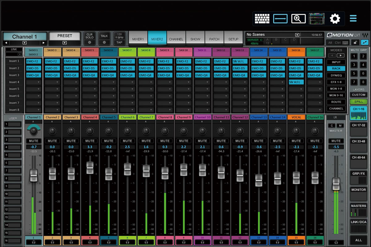 APPLE iPad上でのモニターを可能にするMixTwin