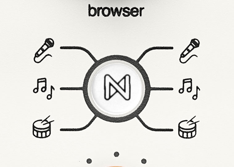 Neural Mix機能により、ボーカル、楽器、ビートを個別に分離できる（ストリーミングの場合、Apple Music以外のDjay対応サービスで利用可能）
