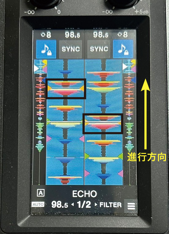 1拍ずらしの波形。同一曲をロードしてあり、画面内の同じ色味の波形に注目すると、左を1拍分速く再生している（黒枠）