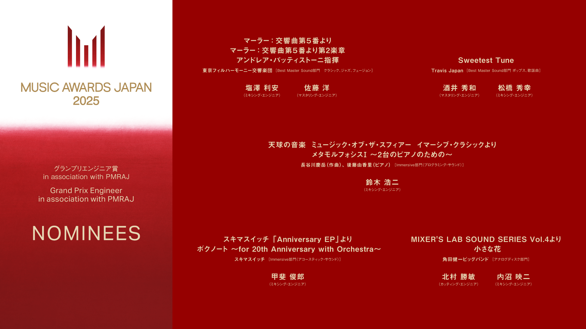グランプリエンジニア賞 in association with PMRAJ