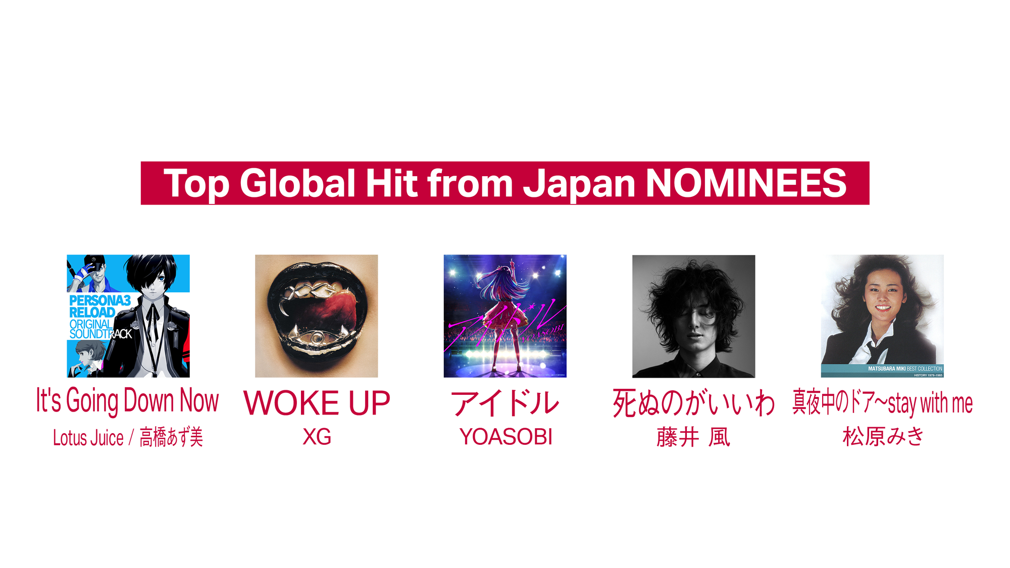 Top Global Hit