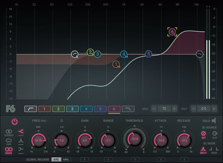F6 Floating-Band Dynamic EQ