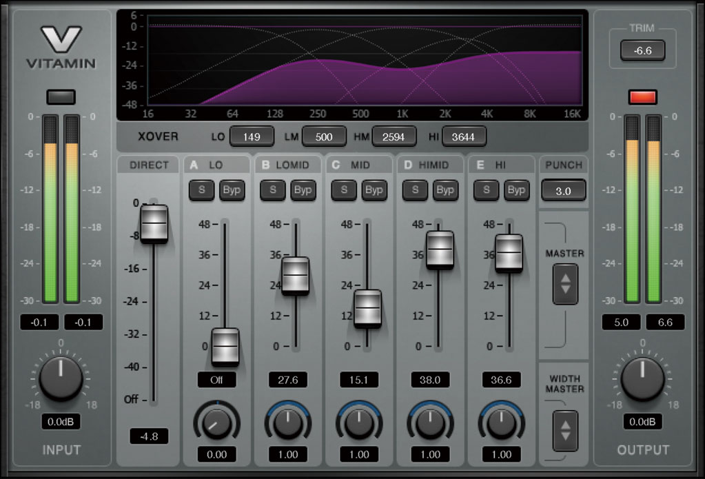 Vitamin Sonic Enhancer
