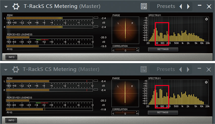 筆者愛用のメーター・プラグインIK MULTIMEDIA T-RackS Custom Shop Metering。上は100Hz周辺が足りないベースの画面で下がFL付属のソフト・シンセ3x Oscで作ったサイン波をレイヤーした画面。各画面右のスペアナを見ると、100Hz周辺が持ち上がっているのが分かる（赤枠）