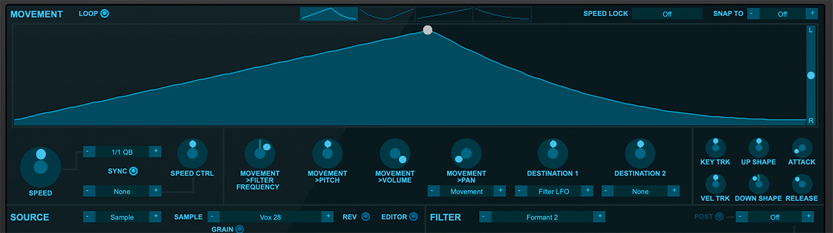 SynfesのMOVEMENTセクション。ここで設定したカーブでフィルターやピッチ、ボリュームなどをモジュレーションすることで、ライザーやドロップ効果を得ることができる