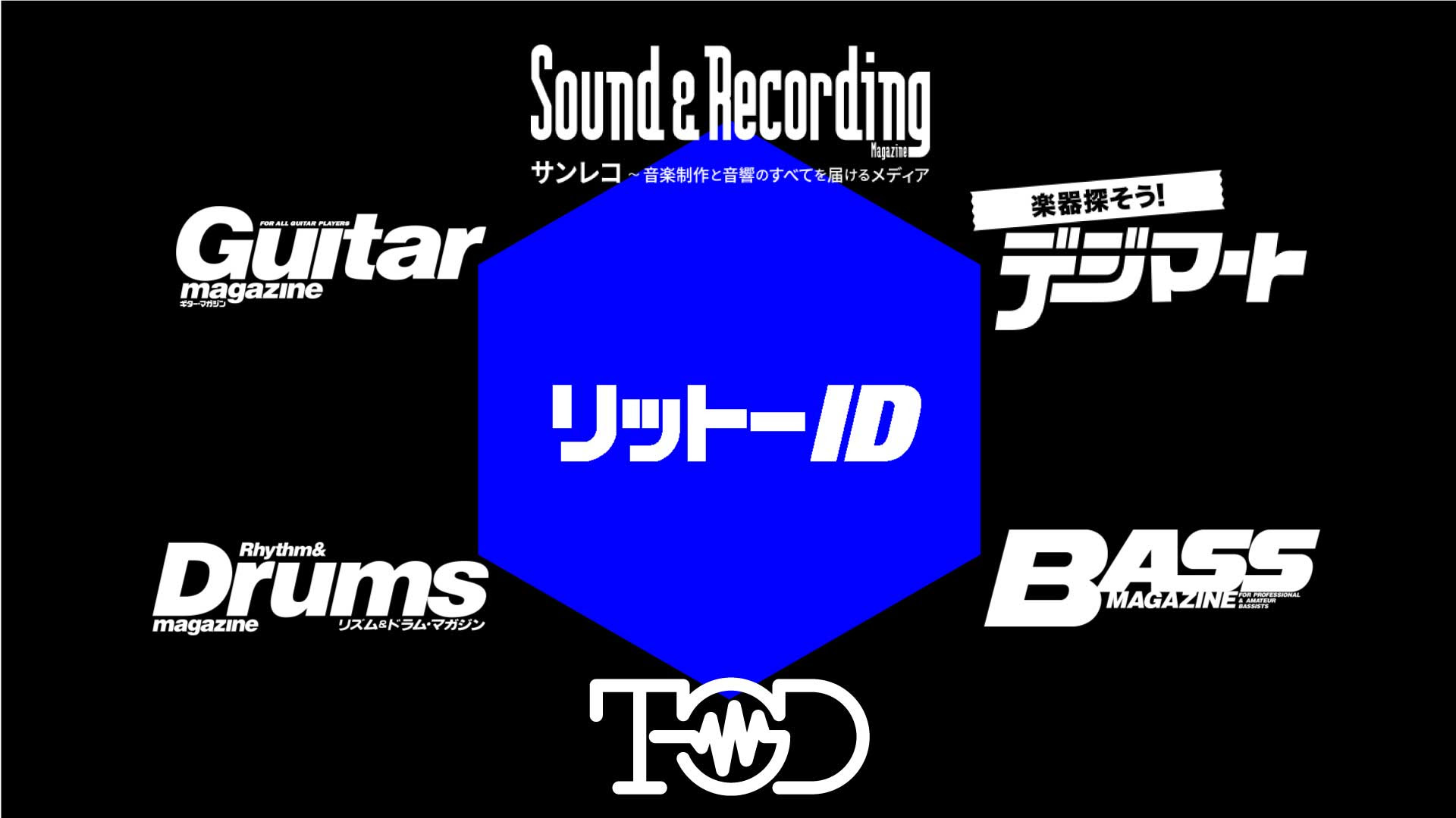 リットーID同意