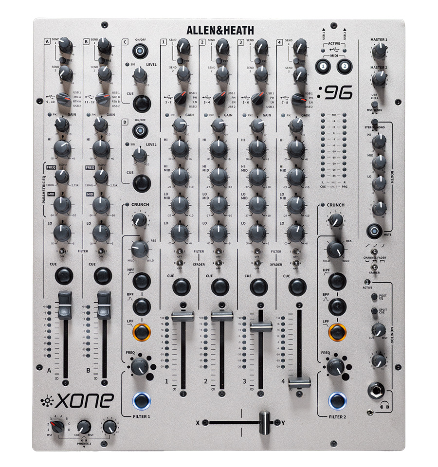 シェアラインa ALLEN & HEATH のDJミキサーXONE:96をGREEN ASSASSIN DOLLARがチェック