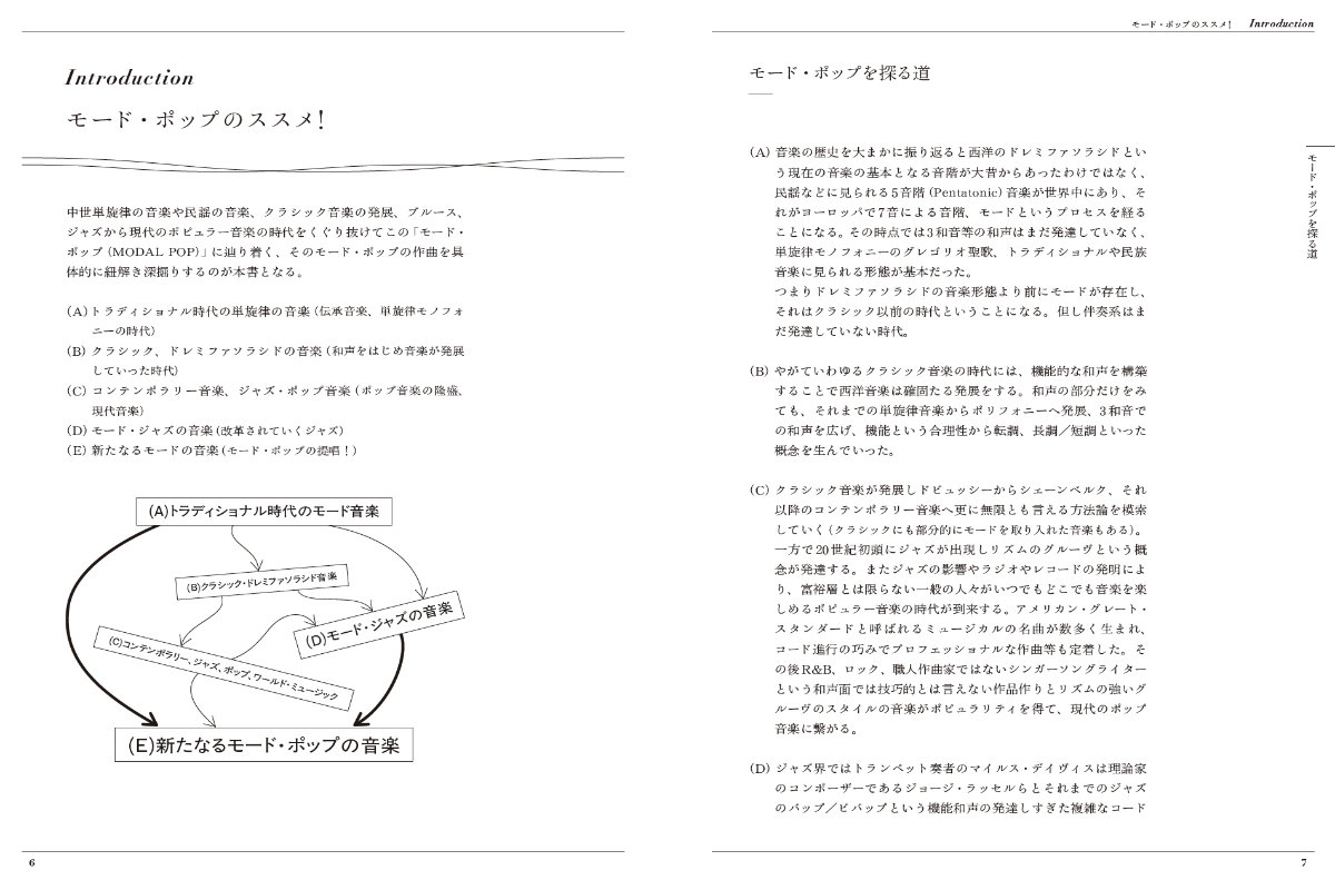 いつものコード進行に飽きた？4度の日本アカデミー賞受賞作曲家・周防 