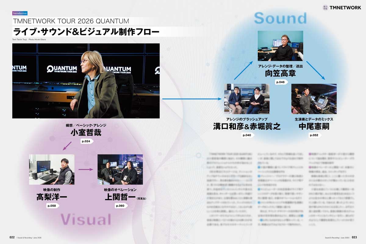 TMNETWORK TOUR 2026 QUANTUM』総力特集！ 〜小室哲哉&関係者への