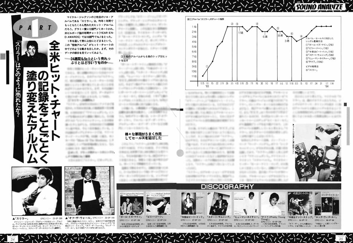 なぜマイケル・ジャクソンの音は“色褪せない”のか？ 〜サンレコ