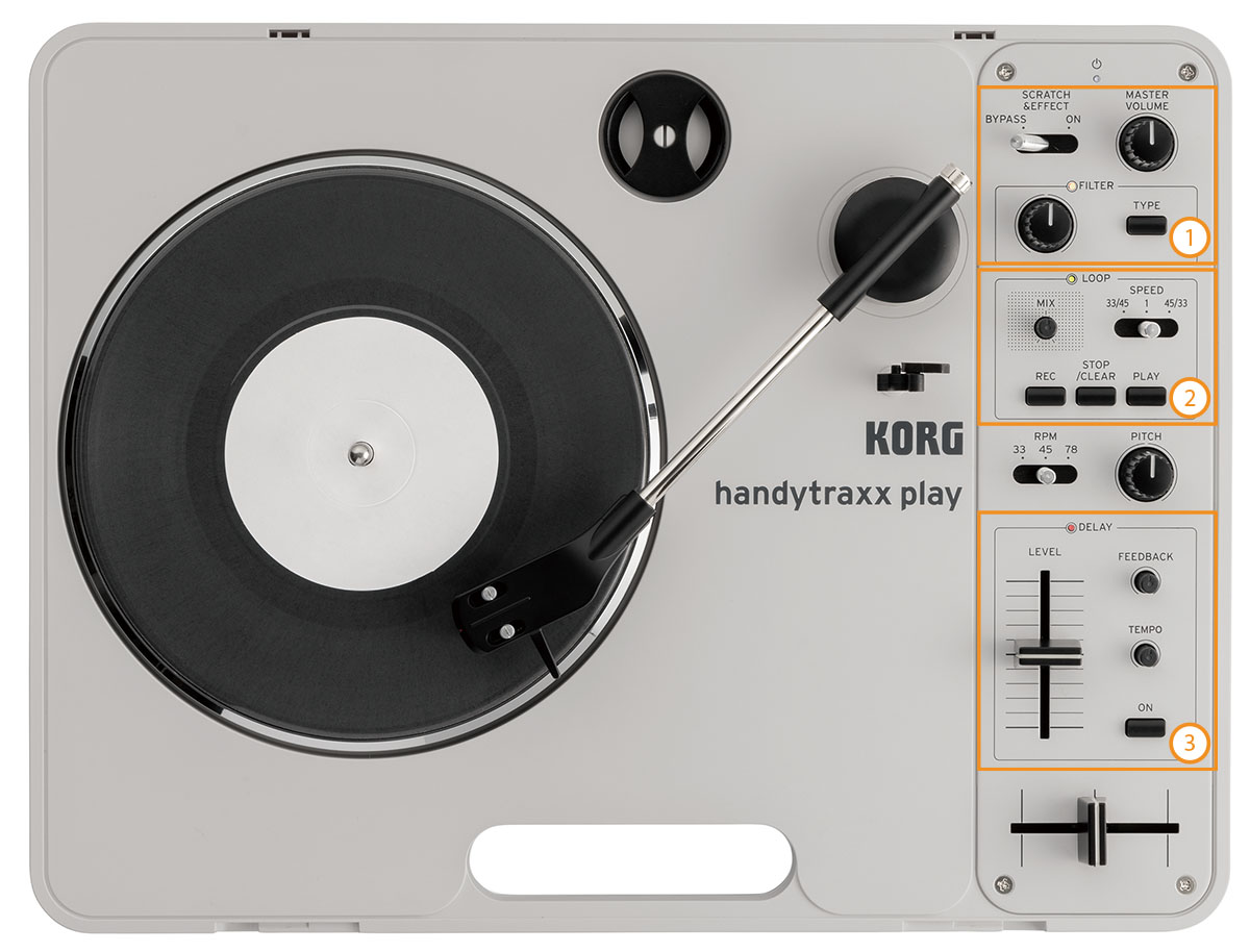 KORG handytraxx play 開発秘話＆ユーザー・インタビュー 〜リスニング