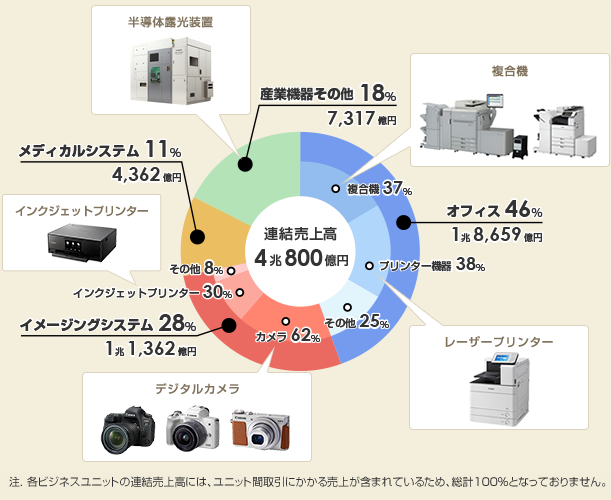 f:id:river-shokai:20180905211634p:plain f:id:river-shokai:20180905211634p:plain