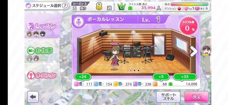 シャニマス初心者ミッション報酬ベースでtrue Endを目指す ペニンシュラ型