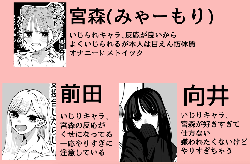 同人誌・いじられキャラはもっとえっちないじりを期待している・イラスト