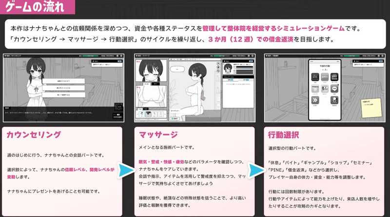 同人ゲーム・ドキドキ!性感マッサージ・イラスト