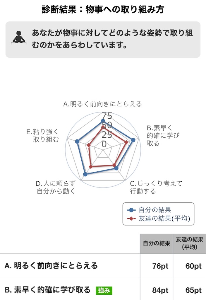 f:id:rizarl:20200517184034j:image f:id:rizarl:20200517184034j:image