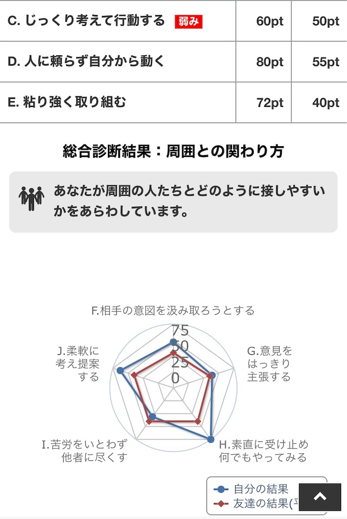 f:id:rizarl:20200517184038j:image f:id:rizarl:20200517184038j:image