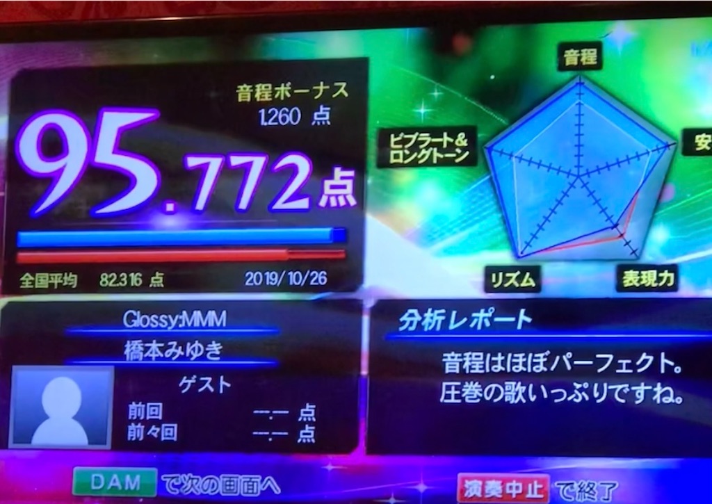 f:id:rize_jp:20230516040636j:image