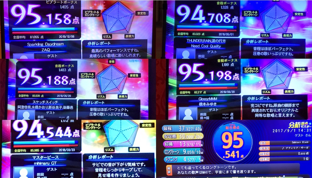 f:id:rize_jp:20230516040807j:image