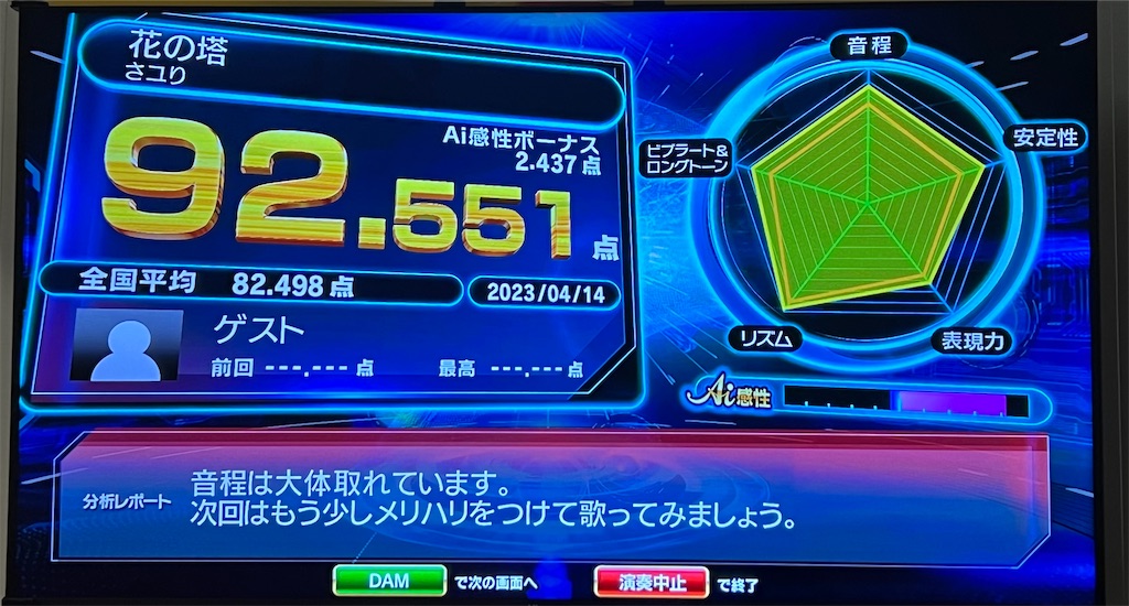 f:id:rize_jp:20230516040944j:image