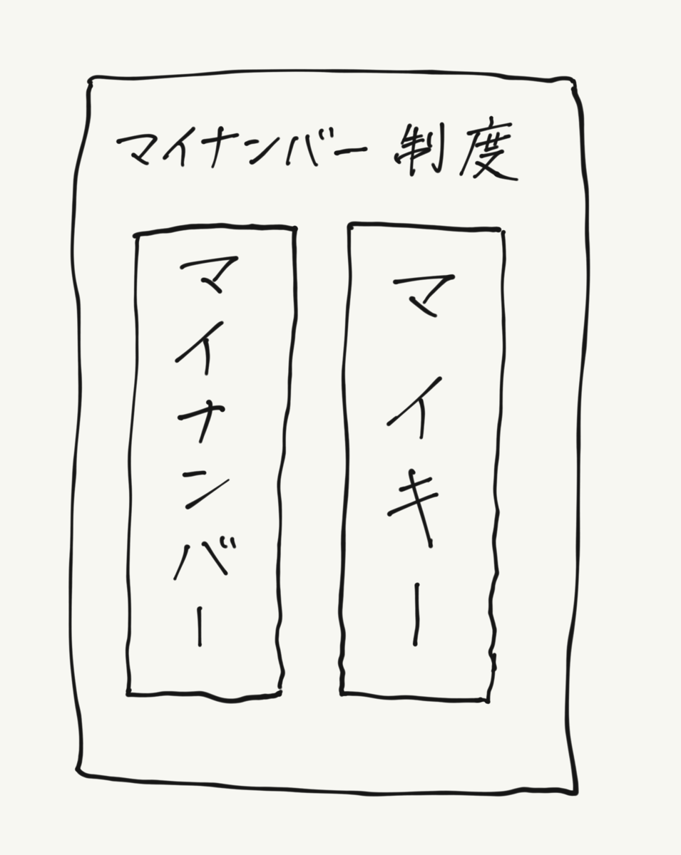 f:id:rjutaip:20200630221512p:plain f:id:rjutaip:20200630221512p:plain