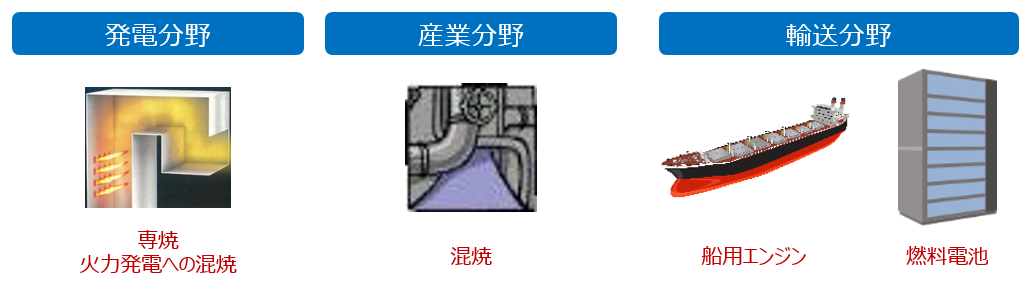 f:id:rk_mg1050:20210220214148p:plain