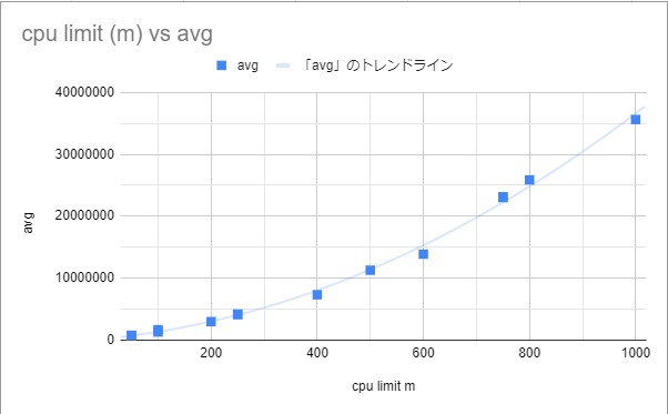 f:id:rkmathii:20210613230103p:plain